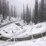 Pakistan And Kashmir